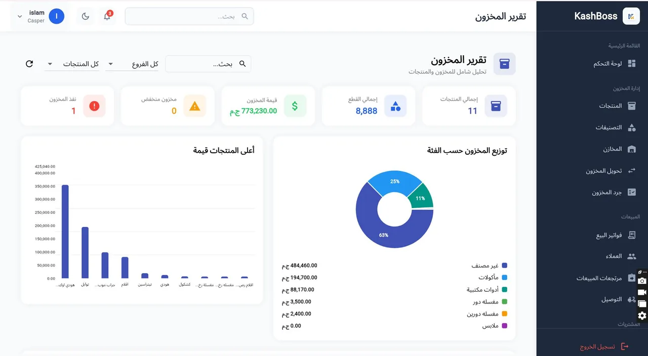 تقرير المخزون في كاش بوس: قيمة المخزون وأعلى المنتجات قيمة وتوزيع المخزون حسب الفئة وتنبيهات النقص
